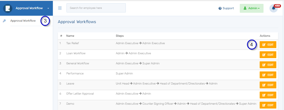How to setup approval workflow